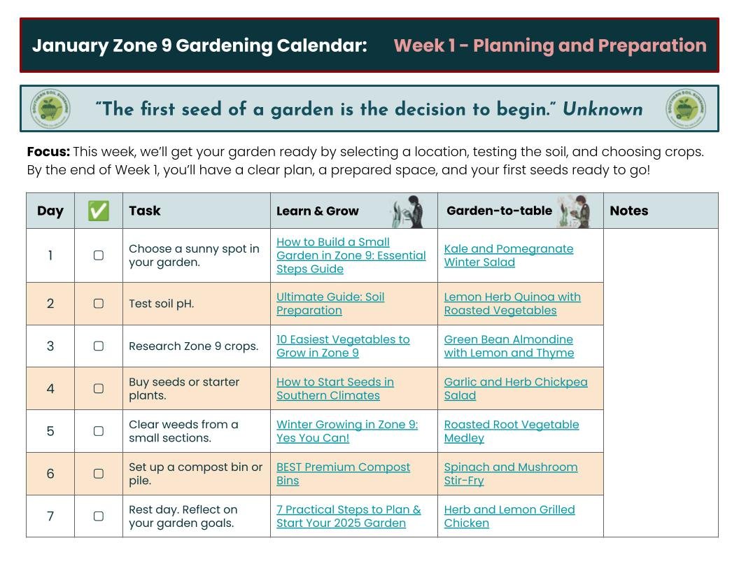 Garden Days Calendar 2025 